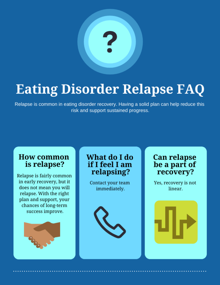 How to Create a Step-by-Step Eating Disorder Relapse Prevention Plan ...